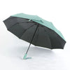 ☂️ Paraguas Automático Premium | Protección UV y Diseño Compacto